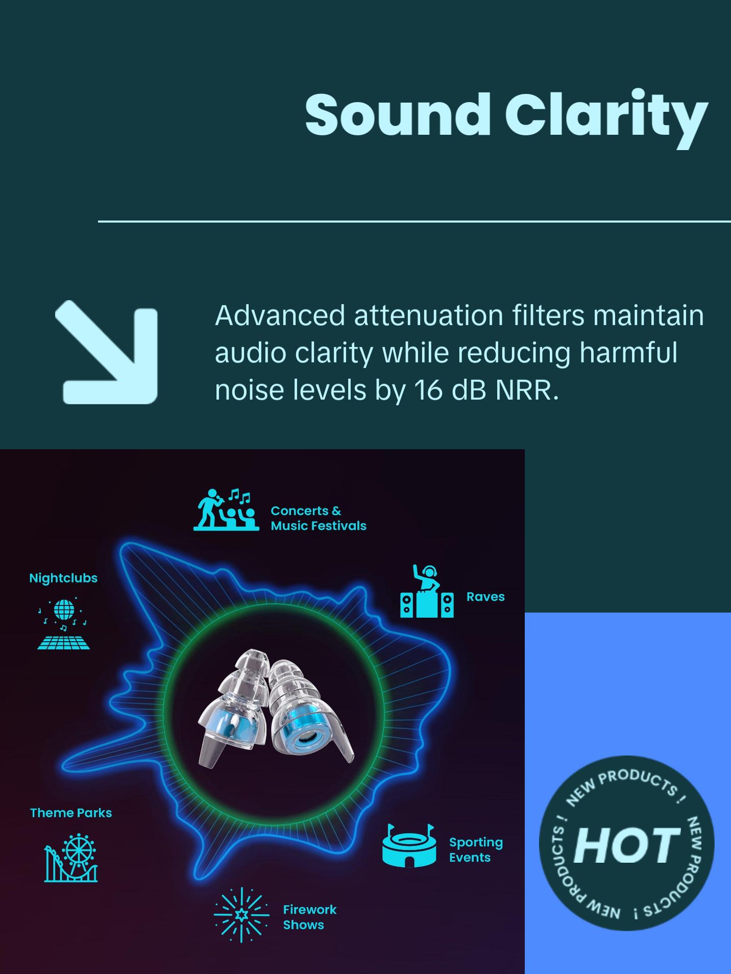 High Fidelity Earplugs
