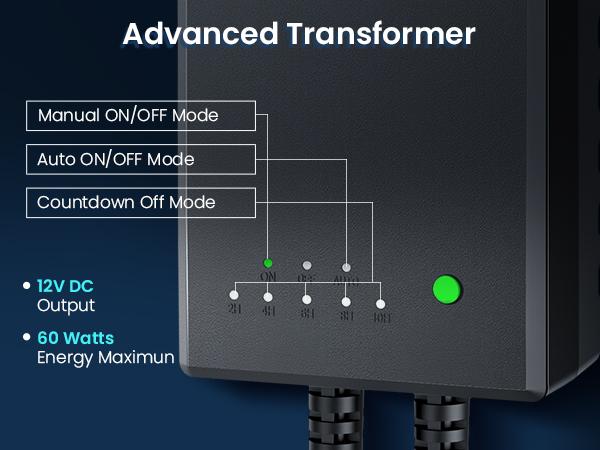 8pack All-in-One Outdoor Low Voltage Landscape Lighting Kit, LED Landscape Spot Lights with 60W Transformer and 65FT Wire, Waterproof Outside Spotlights for Yard, Garden, Tree, Pathway, House, 3000K, 8 Pack