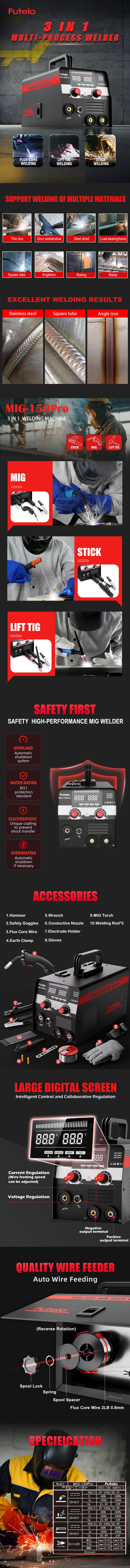 FUTELO MIG-150Pro 150A 110V Gasless Flux Core MIG Welder Machine，Flux MIG/STICK/TIG 3-in-1 Welding Machine，IGBT Synergic Control ＆ Contains 10 Accessories
