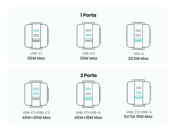 UGREEN Uno 100W/65W/30W/USB C Charger 3/4-Port Robot GaN Fast Charger PPS PD3.0 for iPhone 17 16 15 14 Pro Max, Galaxy S24/S23 Ultra, Fast Charge for Laptop Macbook Air-Black Friday Electronic Charging,TikTokShopBlackFriday ,TikTokShopJumpstartSale UGREEN Uno 100W/65W/30W/USB C Charger 3/4-Port Robot GaN Fast Charger PPS PD3.0 for iPhone 17 16 15 14 Pro Max, Galaxy S24/S23 Ultra, Fast Charge for Laptop Macbook Air-Black Friday Electronic Charging,TikTokShopBlackFriday ,TikTokShopJumpstartSale
