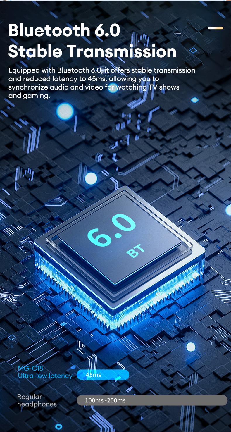 MGALL C18 Open-Ear Wireless Headphones with 2025 Bluetooth 6.0, Supports 169-Language Translation, LED Full-Color Touch Smart Screen, ENC Noise Cancellation, Remote Photography & Anti-Loss Function, Audio Earbuds for Music & Calls