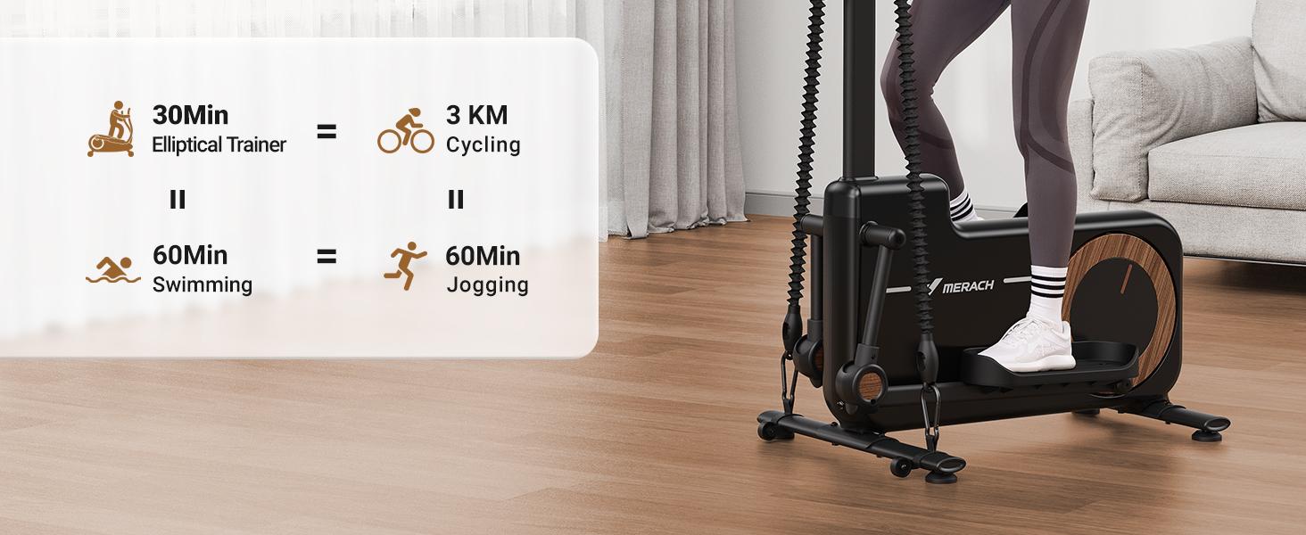 Merach Elliptical Machines with Merach App Compact Exercise Machine Hyper-Quiet Magnetic Driving System 16 Resistance Levels 330LBS Loading Capacity Home Fitness Equipment Cardio Trainer Summervibes