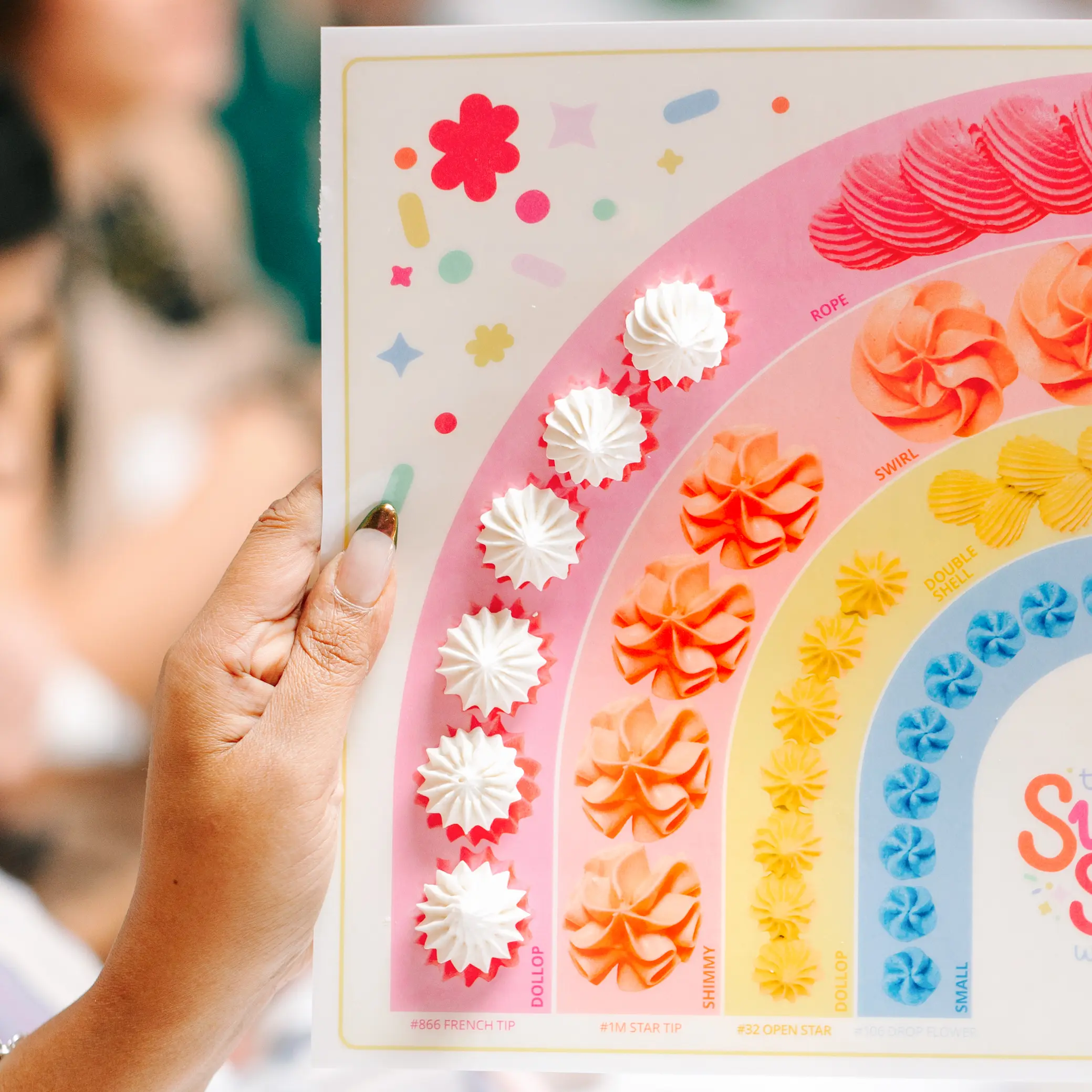 Rainbow Piping Practice Sheet for Beginners with Free Video Tutorial Reusable Cake Decorating Gift Idea