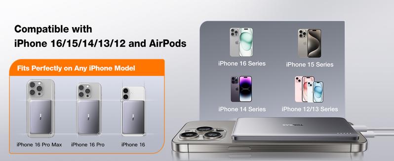 TORRAS MiniMag Power Bank,Ultra-Slim 10,000mAh Magnetic Wireless Portable Charger, 22.5W Fast Charging iPhone Air MagSafe Battery Pack Designed for iPhone 17 Pro Max/17 Pro/Air/16/15/14/13/12, Gray