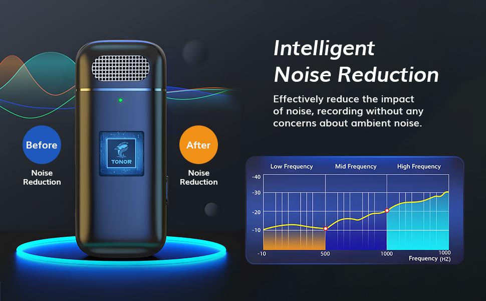 TONOR TL350  Wireless Lavalier Microphones, Portable Lapel Mini Microphone System, Professional Clip On Lav Mic for Recording, Live Stream, Podcast