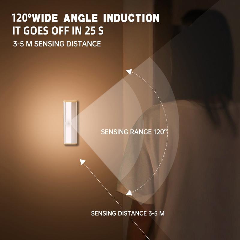 Hanging Decor 1/2/5-Pack 4.5-Inch Motion Sensor Lights for Indoor Use, Warm White Color, Suitable for Closets, Stairs, and Cabinets