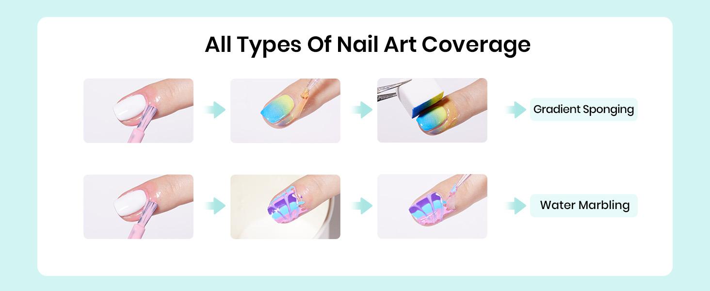 Beetles Liquid Latex for Nails 30ml Latex Liquid Nail Peel Off Cuticle Guard with Plastic Nail Care Stick - Beauty Products 15Ml Pink*1+15Ml White*1