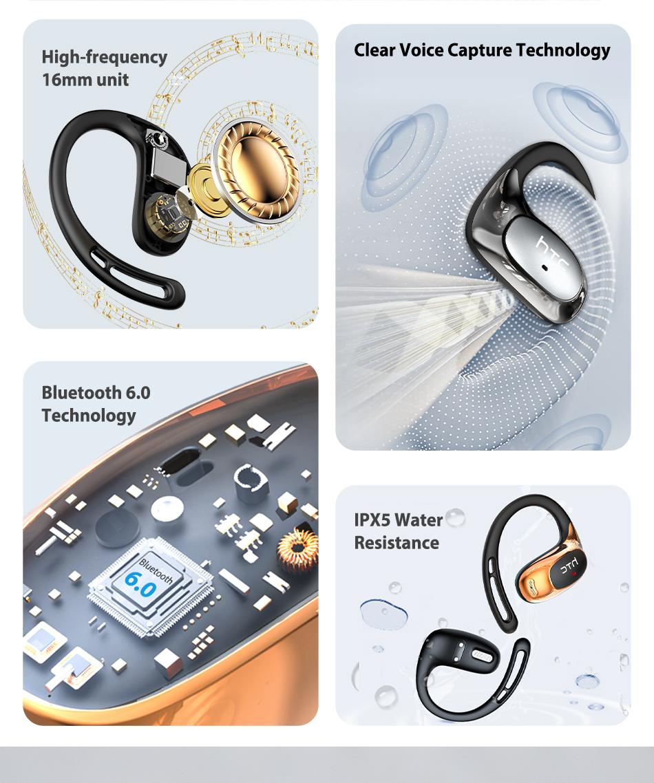 HTC NE35 New Open-Ear Headphones, True Wireless Bluetooth Earphones with Microphone, Earhook Earbuds with 48 Hours of Playtime, Fast Charging, IP55 Water-Resistant, Black