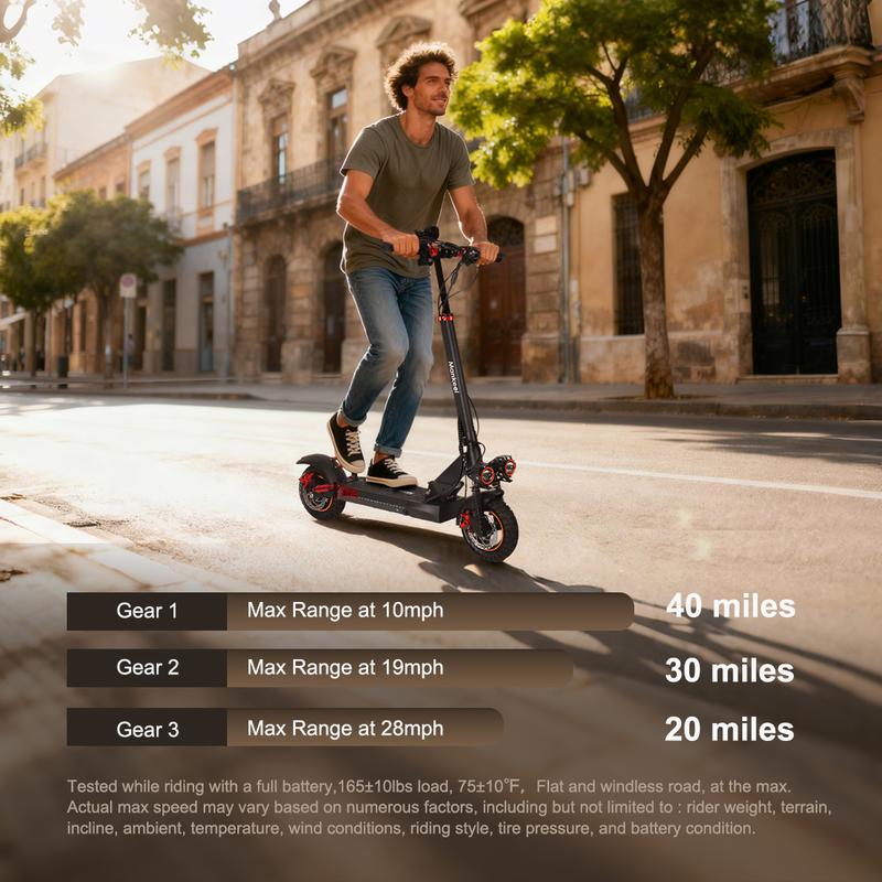 Mankeel MX-14 28mph Dual Suspension E-Scooter - 800W Max Power, 10"Tire, 40 Miles Long Range, Dual Disc Brakes, Easy Folding Commuting E-Scooter，Dual Spring Suspension