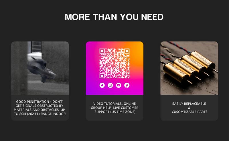 NewBeeDrone VRDrone RTF Bundle Kit V2.5