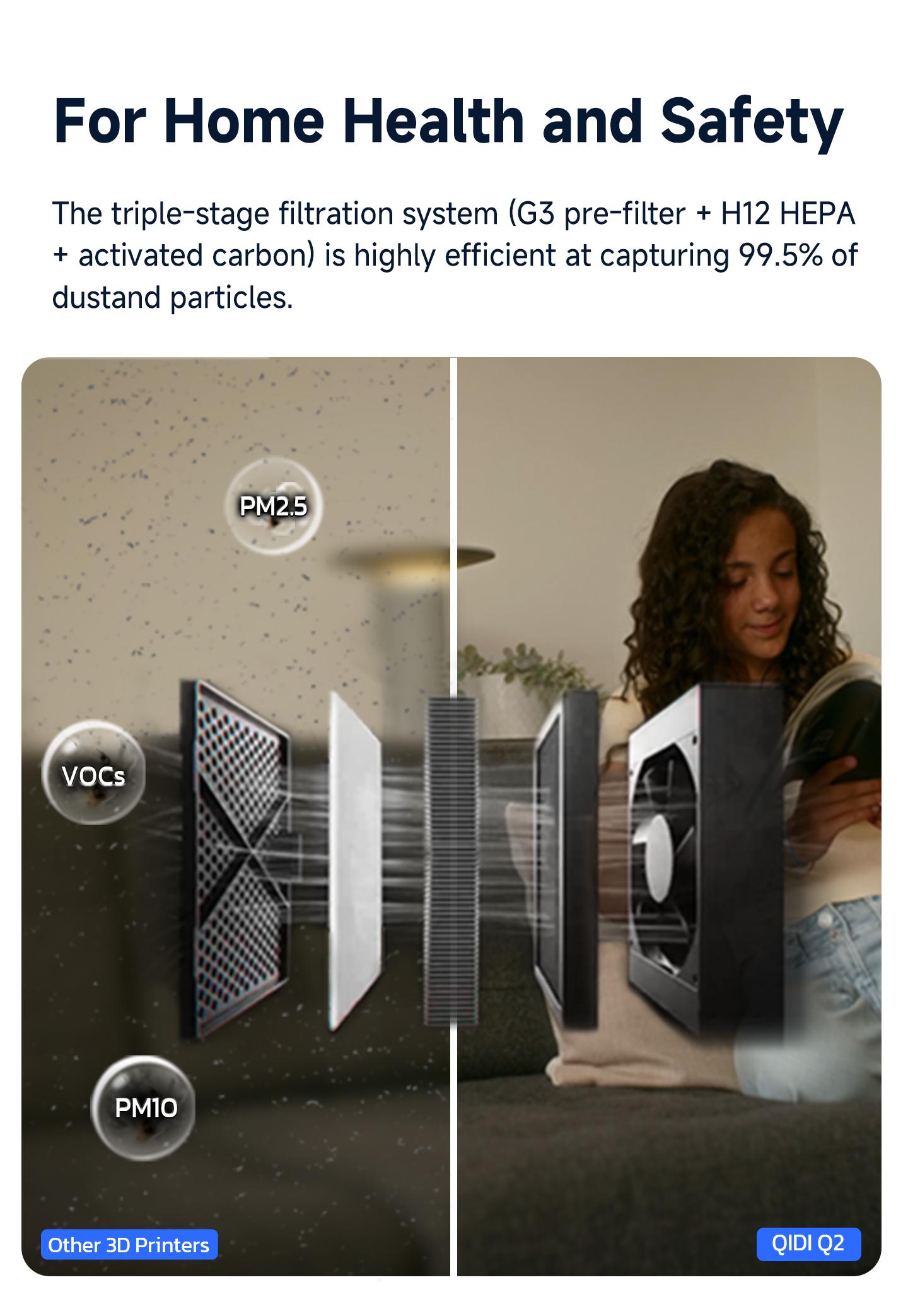 QIDI Q2 3D Printer, New for 2025, Supports Multi-Color and Multi-Material Special Printing, high Speed & Precision, 65°C Heating Chamber, AI Camera, Enclosed CoreXY, 270 x 270 x 256 mm Build Volume