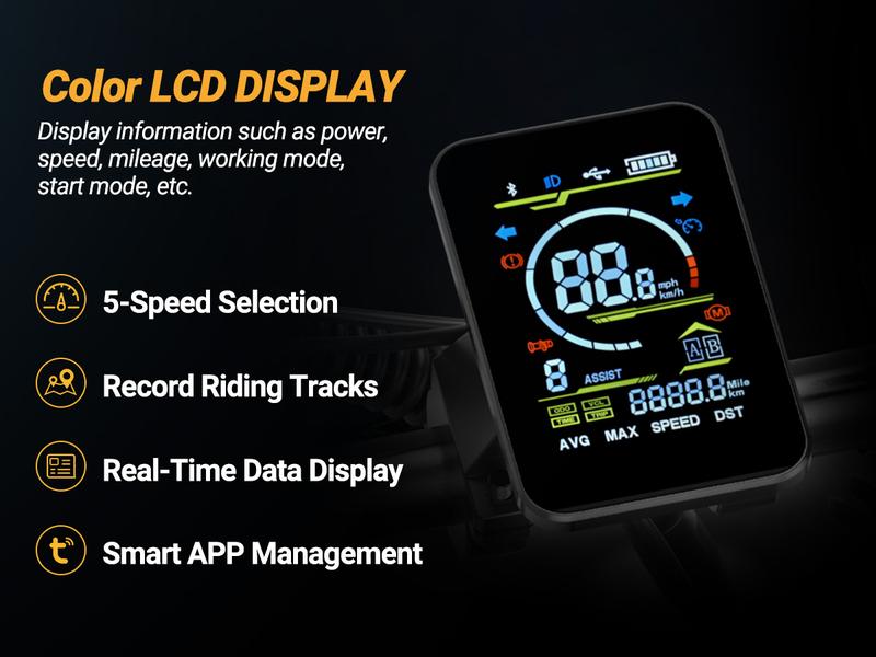 【 VOLTVOGUE】1500W Electric Off-Road Bike: 20-Inch Full-Suspension E-Motorcycle with 48V 18Ah Removable Battery, 31MPH Top Speed, 40-55 Mile Range, 2-Seater, LED Headlights & 20" All Terrain Fat Tire UL 2849 【 VOLTVOGUE】1500W Electric Off-Road Bike: 20-Inch Full-Suspension E-Motorcycle with 48V 18Ah Removable Battery, 31MPH Top Speed, 40-55 Mile Range, 2-Seater, LED Headlights & 20" All Terrain Fat Tire UL 2849