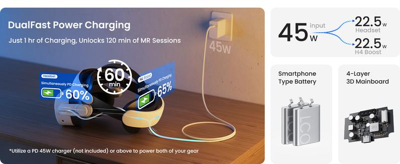 KIWI design H4 Boost Comfort Battery Head Strap Accessories for Meta/Oculus Quest 3/3S, Dual Fast Charge The VR Headset and Battery Strap in 2.5h, Halo Strap Reduce Facial Pressure, Not for Quest 2 rechargeable