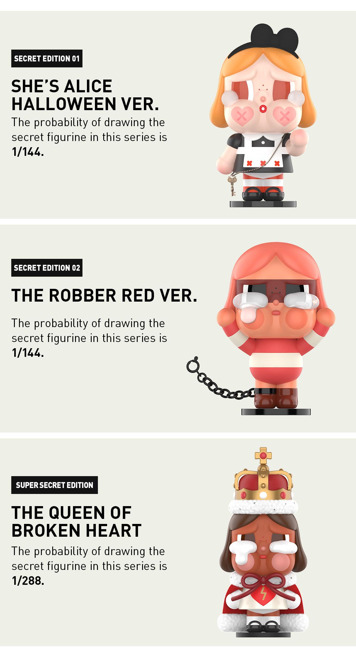 [Spanish]-CRYBABY Crying Again Series – Figuras en Caja Sorpresa / Caja Misteriosa