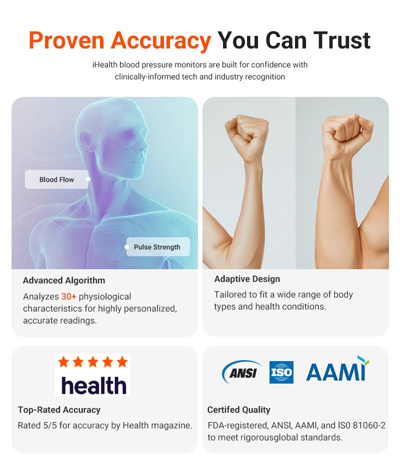 iHealth Track Pro Upper Arm Blood Pressure Monitor, Full-View LED Screen​, Body & Cuff Detection, App-Enabled for iOS & Android, Adjustable Cuff Large Adults Arm Friendly