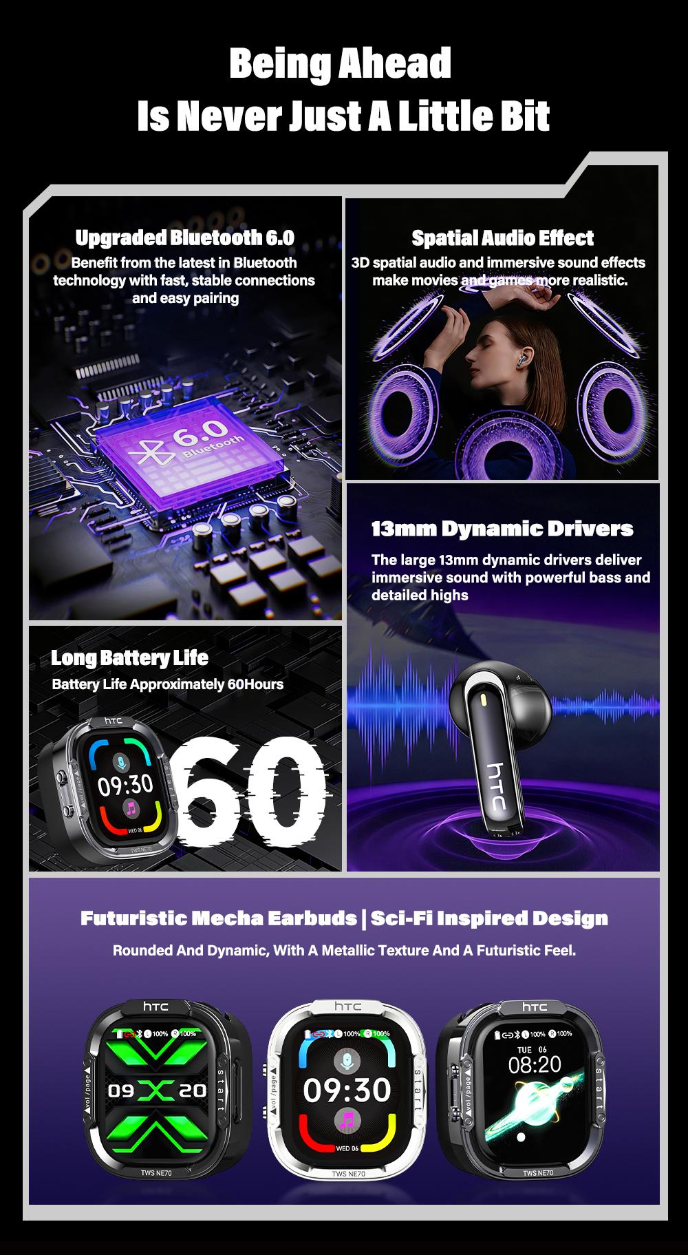 HTC NE70 Bluetooth 6.0 Earphones Light Weight in Ear IPX5 Waterproof Headphones Wireless Earbuds with Smart Touch Screen Suitable for Gaming Office Sports Study and Audio Calls Built-in Microphone Earphones