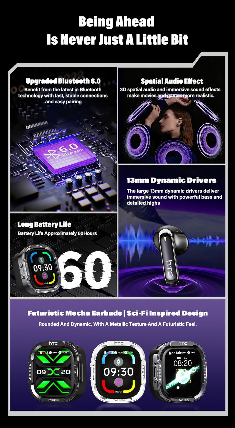 HTC NE70 Bluetooth 6.0 Earphones Light Weight in Ear IPX5 Waterproof Headphones Wireless Earbuds with Smart Touch Screen Suitable for Gaming Office Sports Study and Audio Calls Built-in Microphone Earphones