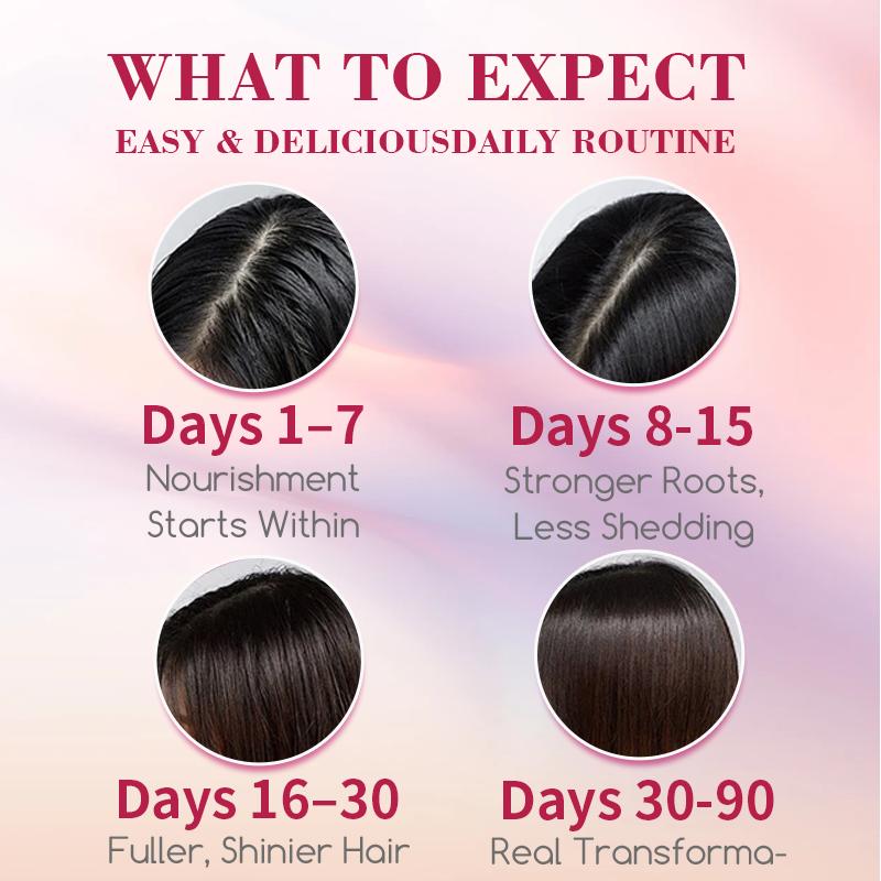 Stronger, Fuller Hair & Scalp support, High Potency Biotin 10,000mcg with collagen,MSM & Keratin, Promotes Thicker, Healthier Hair, Strong Nails & Glowing skin, Hair Growth Vitamins, 60 Capsules