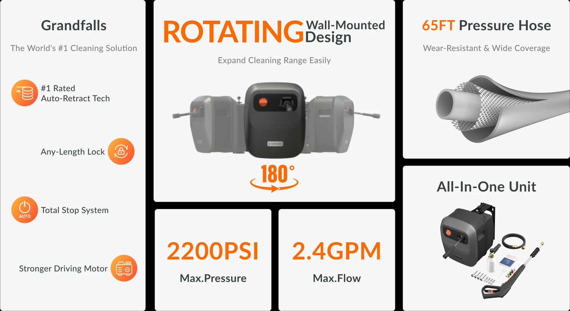 Giraffe Tools Grandfalls G20 Pro Pressure Washer 2400 PSI 2.0 GPM with 65FT Hose Reel 4 Nozzles 180° Swivel Bracket for Car Patios and More