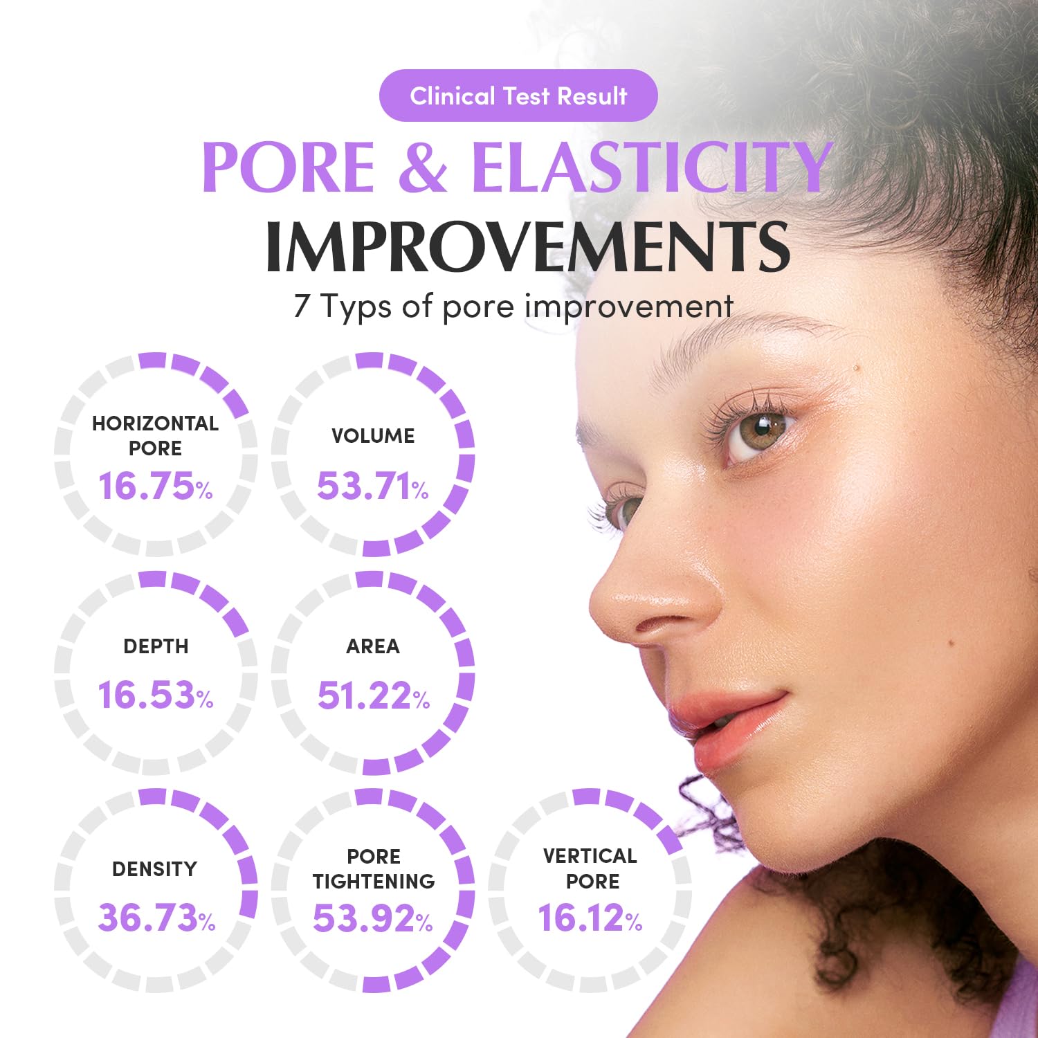 Bakuchiol Plumping Capsule Cream 2Pcs – Retinol Alternative Moisturizer for Firming and Pore Care with 99% Pure Bakuchiol, 5 Types of Collagen & Ceramide Complex, 1.69 fl.oz / 50ml