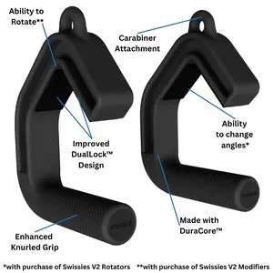 Upgrade to Swissies V2