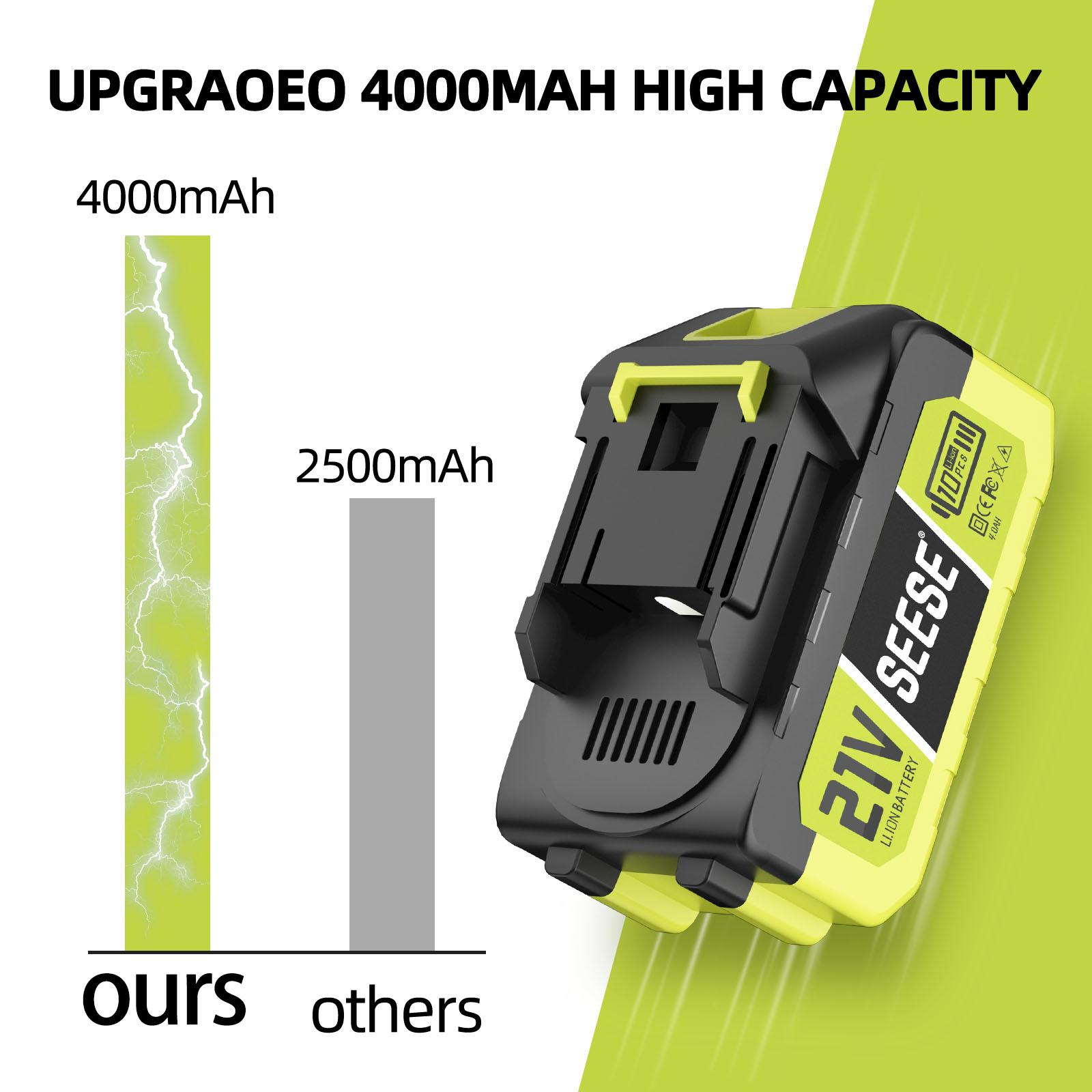 SEESE 21V Max 4.0Ah Rechargeable Lithium Battery Pack, High-Capacity Replacement Battery for SEESE 21V Cordless Power Tools – Compatible with SEESE Blowers, Car Washers, Chainsaws, and More (1 Pack) Perfect Christmas & New Year Gift Idea