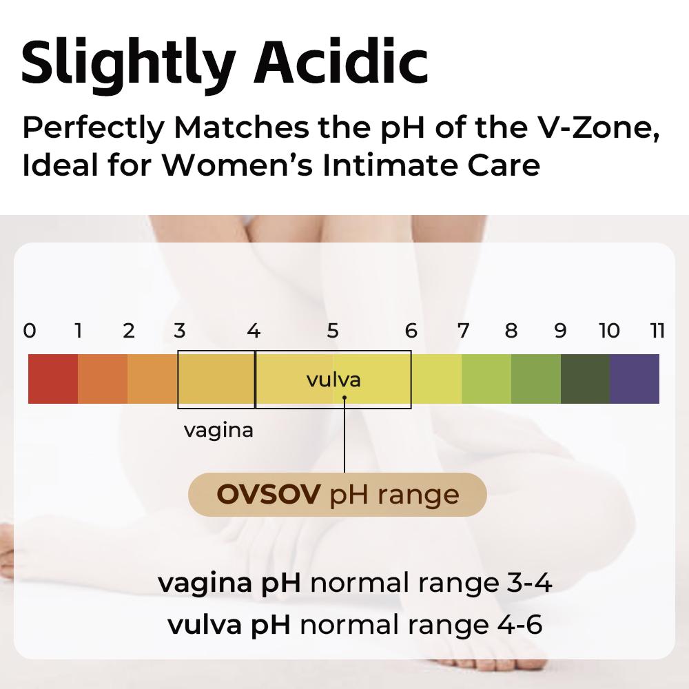 OVSOV Intimate Feminine Hygiene Cleaning Gel 6.7 fl oz 200ml pH Balanced with Hyaluronic Acid Anti-Bacterial & Anti-Inflammatory Cleanser - Cleansing Soft