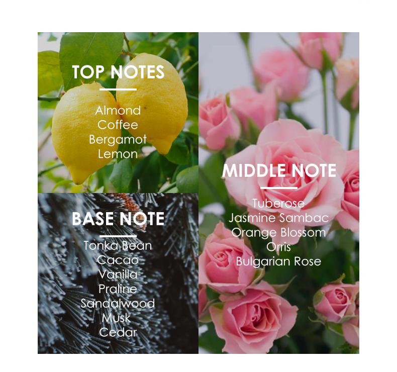 LONKOOM FORBIDDEN DARKNESS EAU DE PARFUM 50ML Long lasting fragrance for women and men Perfume Ambers Tuberose