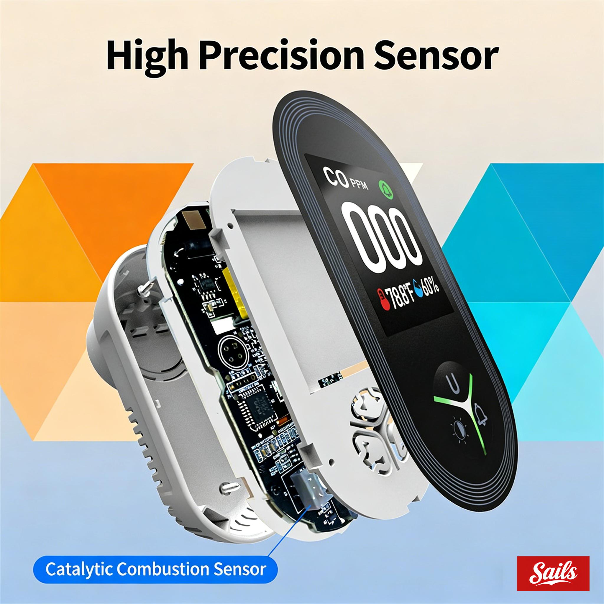 SAILS ALL-IN-ONE Env Sensor with Natural Gas & Temperature Humidity Sensors Plug-and-Play Design High-Definition Display Accurate Alerts Ideal for Kitchen Garage RVs Apartments SAILS ALL-IN-ONE Env Sensor with Natural Gas & Temperature Humidity Sensors Plug-and-Play Design High-Definition Display Accurate Alerts Ideal for Kitchen Garage RVs Apartments