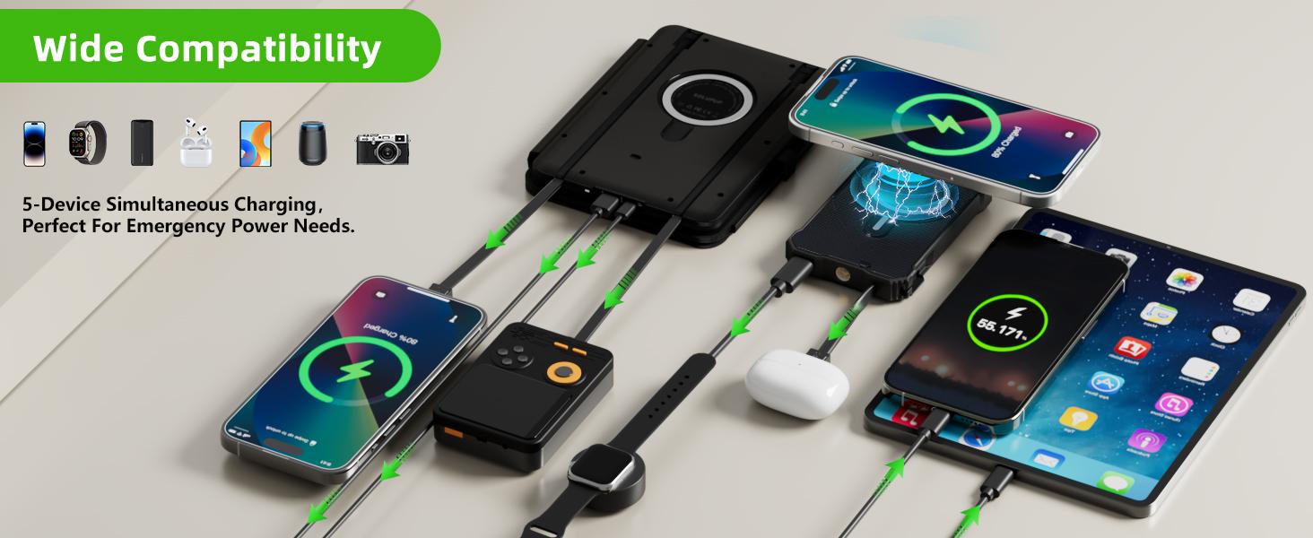 10000mAh Solar Power Bank, Detachable Solar Panel, 14W Foldable, Magnetic Charging, 5 Port Fast Charging, IPX5 Waterproof, Works Separately for Phones/Tablets, Camping Outdoor