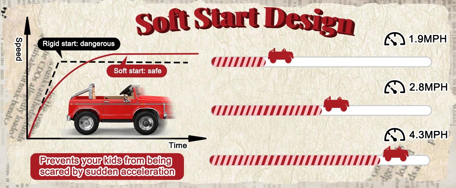 ANPABO Licensed Ford F-150 2 seat Kids Ride on Car 24V, 4 * 100W Motors, 3-Speeds, Soft Start, Large Storage Box, Music Player, Remote Control, Retro Style, Electric Car for Kids 3-8