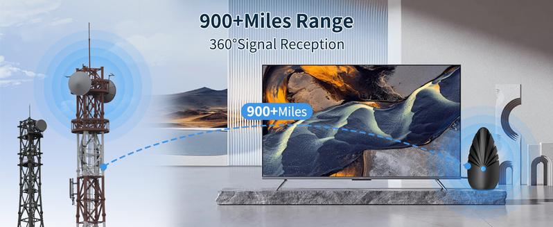 NEW Digital TV Antenna Indoor, 2026 Smart HDTV Antenna with Signal Booster for Local Channels And 3M Stick Base 360°&Long Range Reception for Local Channels, Easy Setup Antena For 4K 1080P HD VHF UHF TV Antenna NEW Digital TV Antenna Indoor, 2026 Smart HDTV Antenna with Signal Booster for Local Channels And 3M Stick Base 360°&Long Range Reception for Local Channels, Easy Setup Antena For 4K 1080P HD VHF UHF TV Antenna