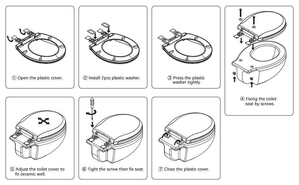 【GARVEE】Round Toilet Seat, Built-in potty training seat slow close, never loosen, fits adults and toddlers