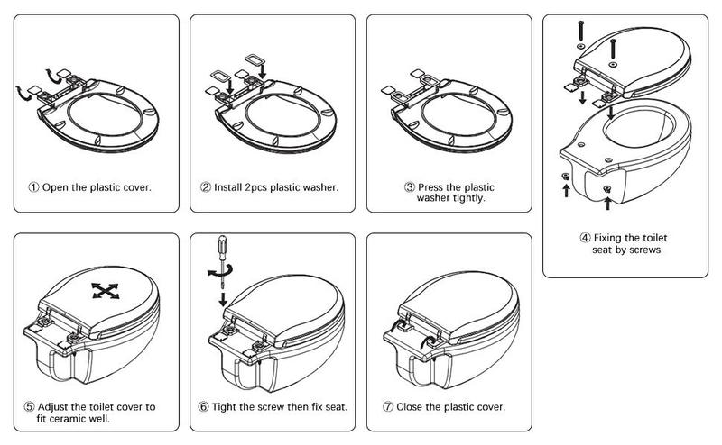 【GARVEE】Round Toilet Seat, Built-in potty training seat slow close, never loosen, fits adults and toddlers