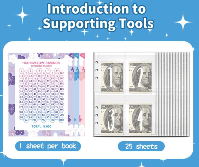 100-Pack Saving Challenge Binder - Durable Laminated $5050 Tracker, Pre-numbered Pockets for Organized Savings, 100 Envelopes forMultiple Budget Categories Productivity Planner Academic Planner