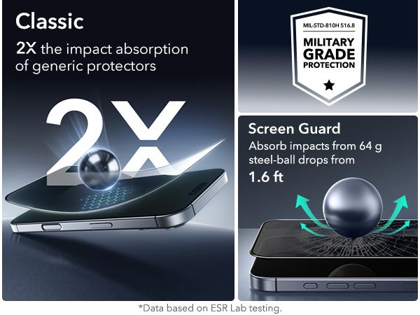 ESR 3 Pack for iPhone 17 Pro Max /17 Pro /17 Air/17(iPhone 17/16/15 All Models)Screen Protector, [9H Hardness] [Military Grade Shatterproof] Full Coverage Tempered Glass Film with Easy Installation Tool, HD Clear, Scratch Resistant