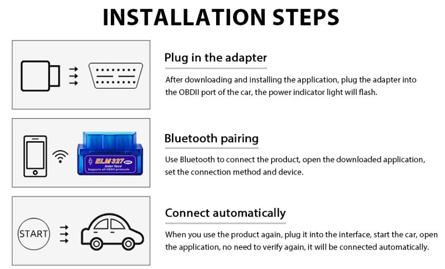 ELM327 Bluetooth OBDII Car Diagnostic Scanner Mini Interface Universal Automotive Code Reader Scan Tool for Engine Fault Detection #CarEssentials #AutoUpgrade