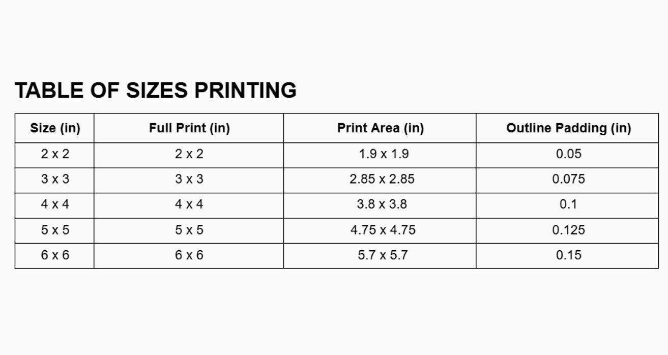 Anime Waifu Sticker - Mitsuri Kanroji Sexy Anime Decal, Demon Slayer 420 Cannabis, Kiss-Cut Vinyl Decals, Laptop Sticker, NSFW Mitsuri Decal