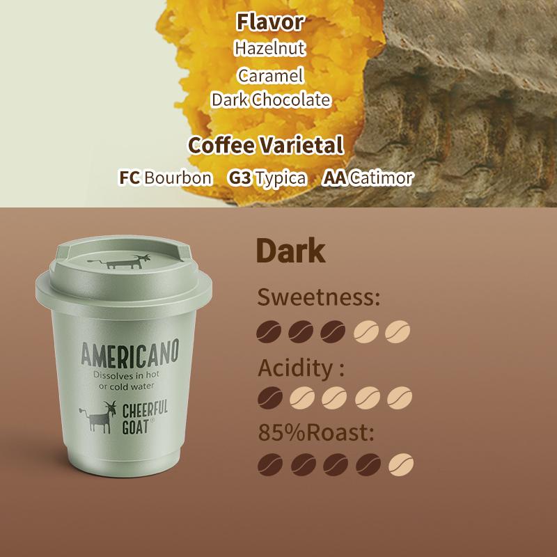 Single Pack CHEERFULGOAT Freeze-Dried Instant Cold Brew Coffee 100% Arabica Beans High Caffeine Sugar & Fat Free Pocket Size for Gym Travel Iced Latte or Black Coffee Gift Beverage - Organic Premium Espresso