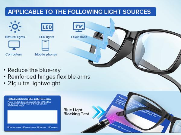 [2025 New Arrivals] Viyawise Blue Light Blocking Glasses with case for Women & Men, Eye Strain Protection Bluelight Blockers Clear Glasses for Better Sleep Reading Indoor Outdoor Computer Gaming