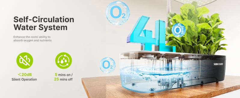 SUNCOZE Hydroponics Growing System Kit 12 Pods, Indoor herb Garden with 20W LED Grow Light, Visible Water Tank with Pump, 2.2"-12.4" Adjustable Height Indoor Gardening System, Gardening Gifts