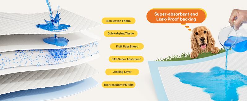 Sweetcrispy  Dog Puppy Pee Pads, Disposable Training Pee Pads, Leakprood and Quick Drying,  for Potty Training, Incontinence Pads