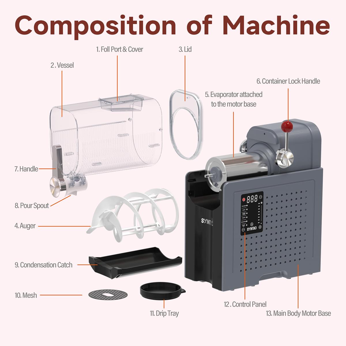SYINTAO Slushie Machine, 88oz, 6 Preset Programs, No Ice Needed, Rapid Freezing & Auto-Cleaning, Make Slush, Margaritas, Smoothies & Milkshakes for Couples Date Night, Friends & Family Party