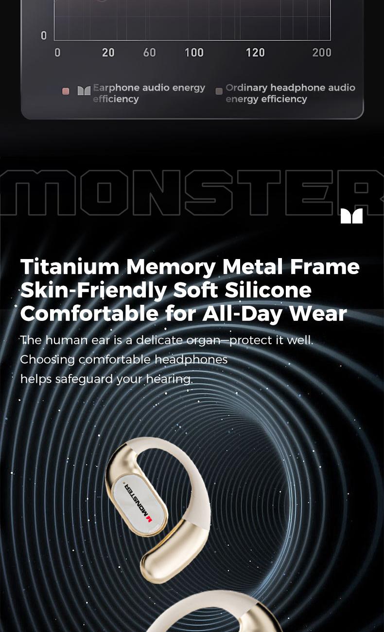 Monster Ear Buds - Headphones Bluetooth with Dual-Fold Design, Noise Isolation - 145H Playtime Wireless Earbuds Bluetooth 6.0,Waterproof & Sweatproof Wireless Headphones, Headset Ideal Traveling Gadgets & Electronic Gifts for Men and Women Monster Ear Buds - Headphones Bluetooth with Dual-Fold Design, Noise Isolation - 145H Playtime Wireless Earbuds Bluetooth 6.0,Waterproof & Sweatproof Wireless Headphones, Headset Ideal Traveling Gadgets & Electronic Gifts for Men and Women