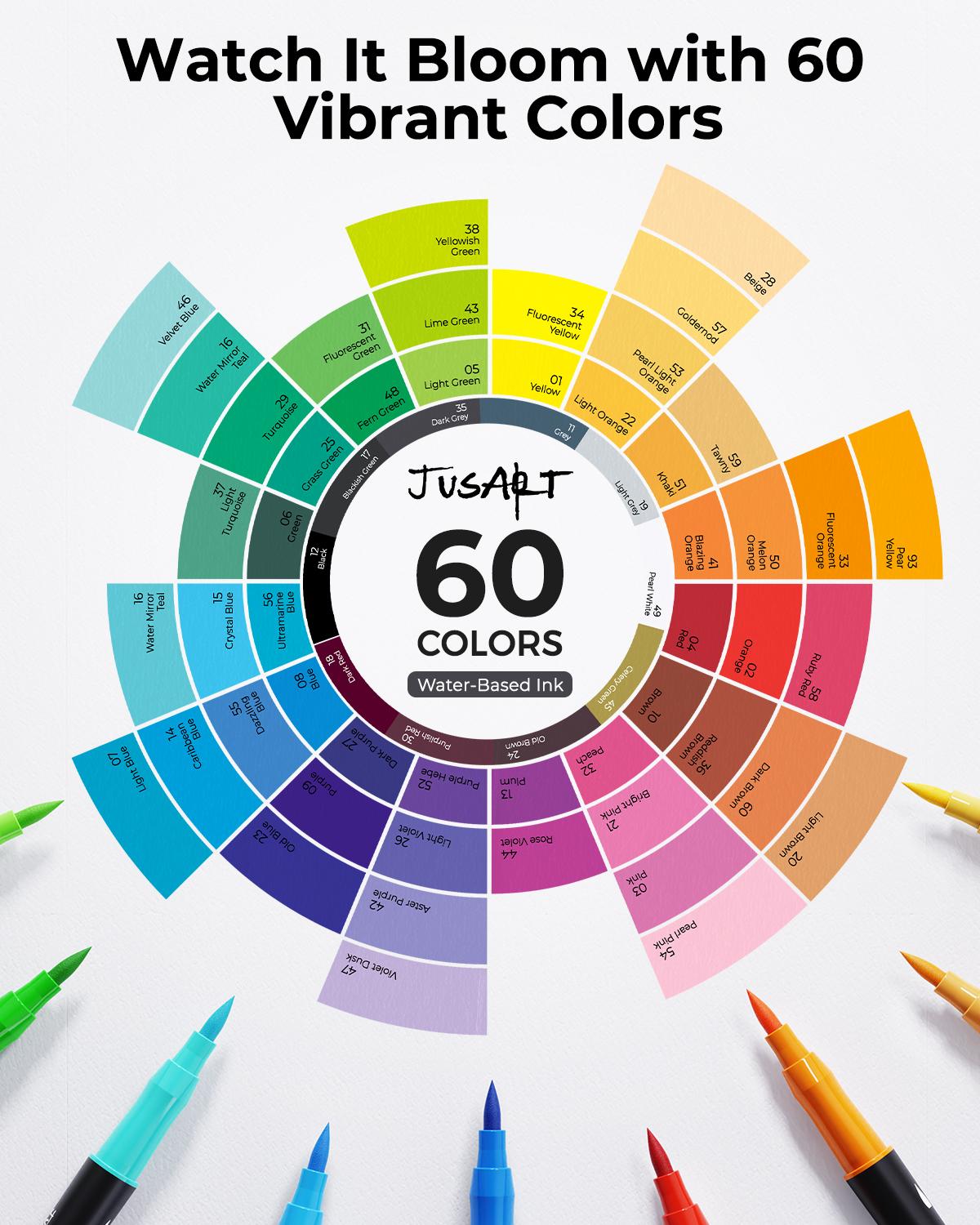 [JusArt] 100/80/60 Colors Coloring Markers with Dual Tips, Fine & Brush Pens with Ergonomic Triangle Grip & 33% More Ink, Water-Based Art Drawing Set for Adults, JusArt Markers for Adult Coloring Books No Bleeding