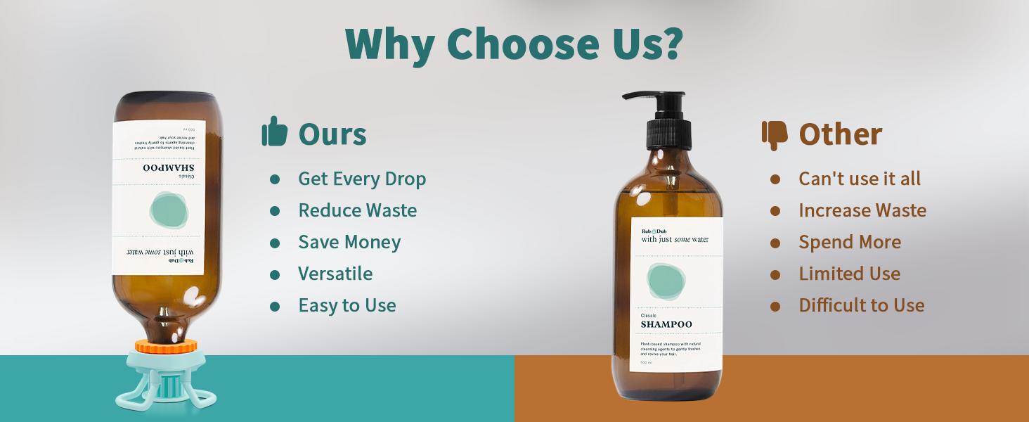 TikTokShopBlackFriday GENTLESHARK 2PC Bottle Emptying Kit with 3 Sizes Flip Caps Money Saver Drink Holders Leak-Proof Reusable Flip for Bottles Upside Down Dispenser Cap Durable Fit Most Bottles Get Last Drop