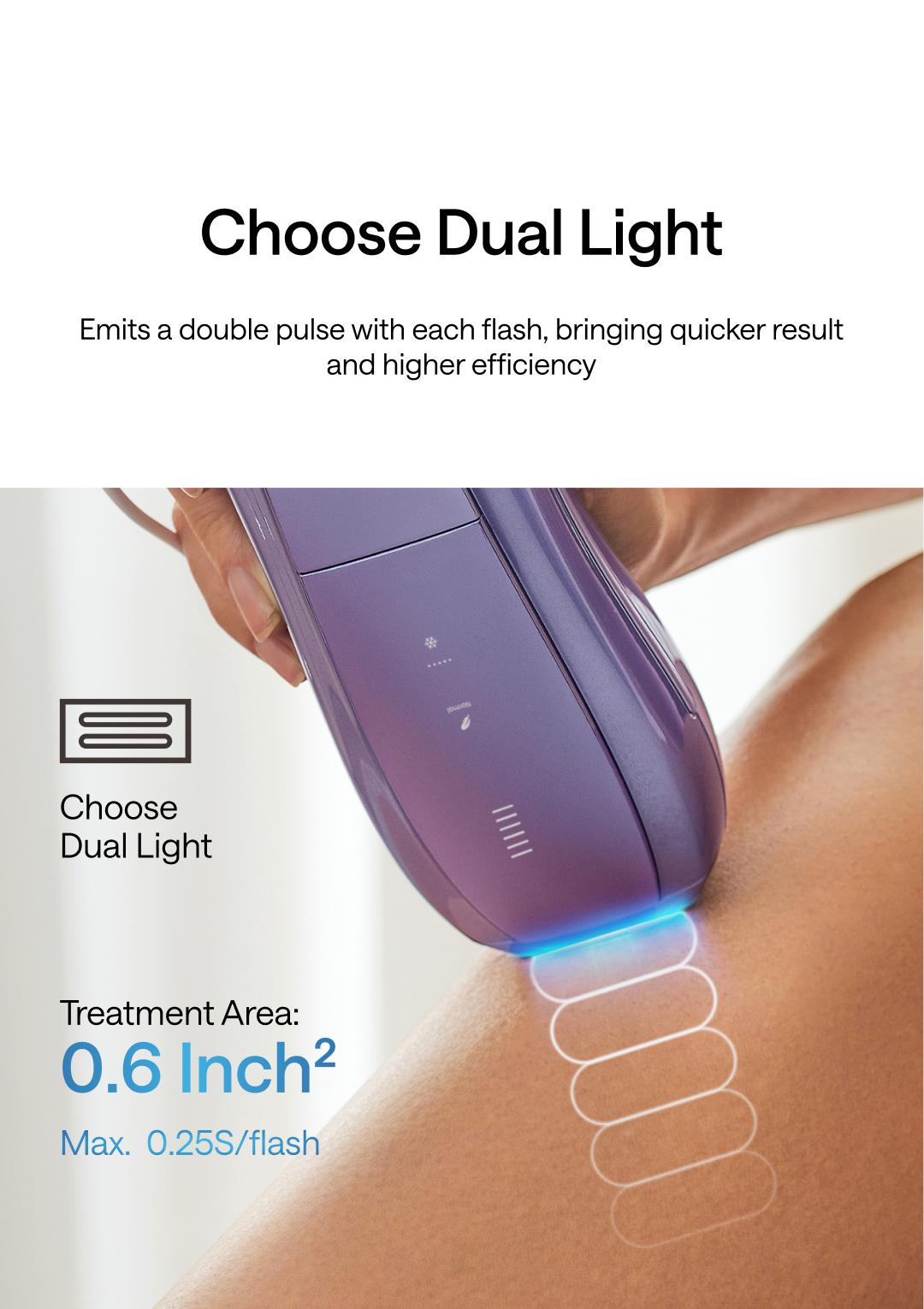 Ulike Laser Hair Removal, Air 10 IPL Hair Removal Device with Ice Cooling Comfort, Dual Lights, Skin Sensor & SHR Mode for Women & Men, Long-Lasting & Salon-liked Hair Removal Nearly Painless Result at Home, Christmas Present