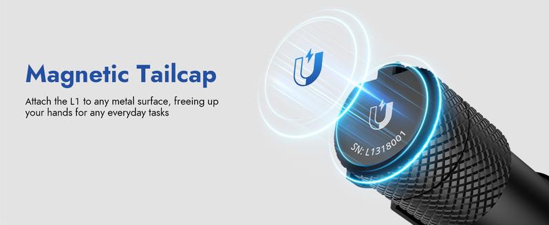 WUBEN L1 Dual-Swivel Head Flashlight, 2000 Lumen High Lumens Rechargeable Light, Dual Light Sources, IP68 Waterproof Magnetic Camping Flashlight for Home Outdoors Emergency, TikTokShopBlackFriday WUBEN L1 Dual-Swivel Head Flashlight, 2000 Lumen High Lumens Rechargeable Light, Dual Light Sources, IP68 Waterproof Magnetic Camping Flashlight for Home Outdoors Emergency, TikTokShopBlackFriday