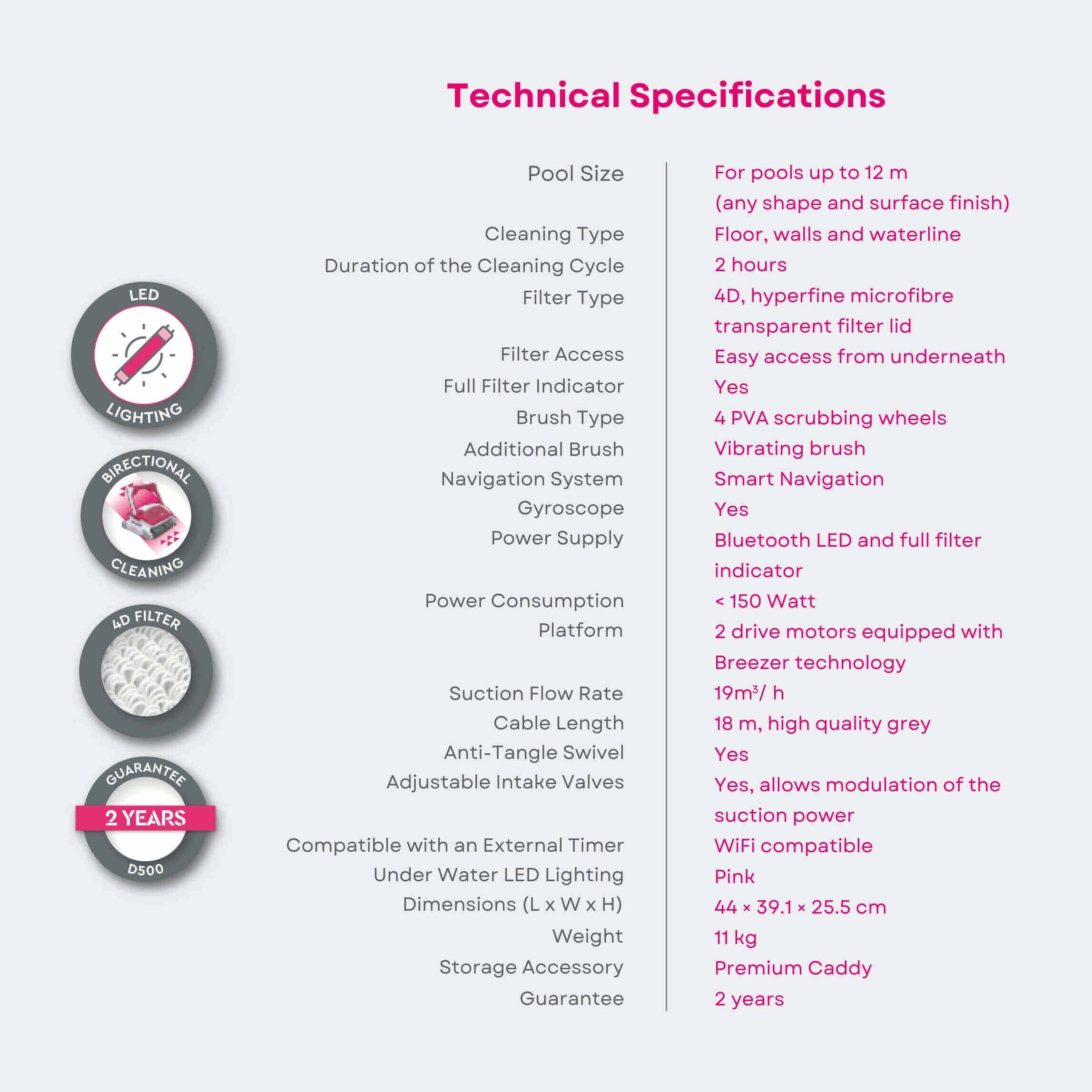 BWT Pool Robotic Cleaner | 60 ft Cord | D500