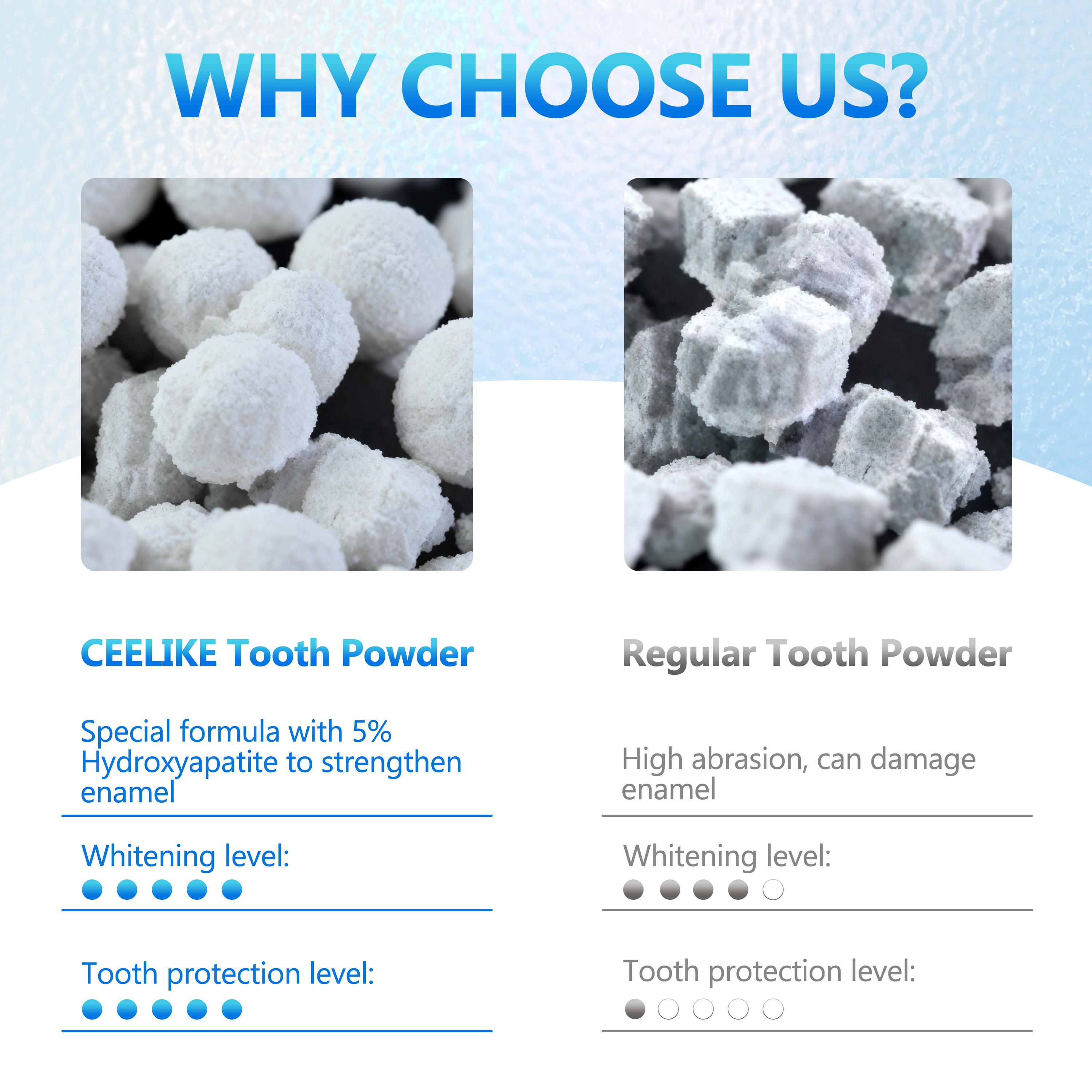 Ceelike Teeth Whitening Powder | Strengthens Teeth · Natural Whitening · Fresh Breath